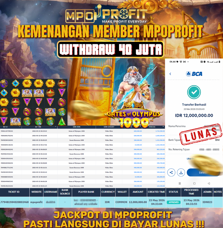 MPOPROFIT JACKPOT SLOT PRAGMATIC! KEMENANGAN MURNI DI (GATES OF OLYMPUS 1000 TOTAL RP 40.000.000,- LUNAS)